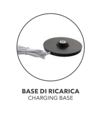 746f410f-5906-4149-96d6-89c8dfd36b7e